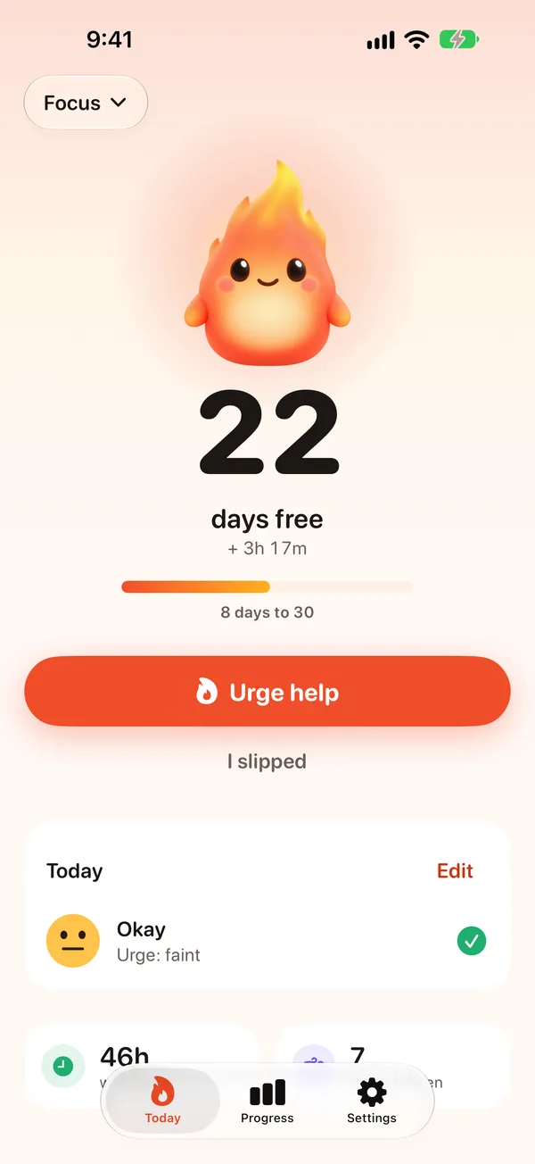 Today: Peko and a 22-day streak with the Urge help button