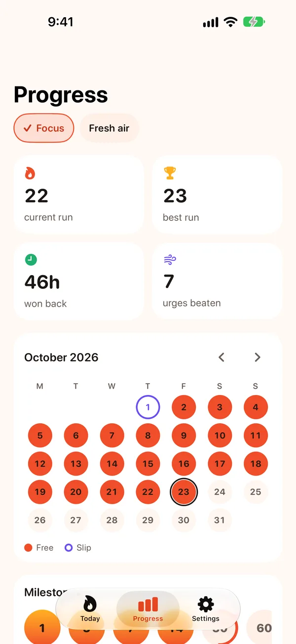 Progress: streak, best run, saved time and a month calendar